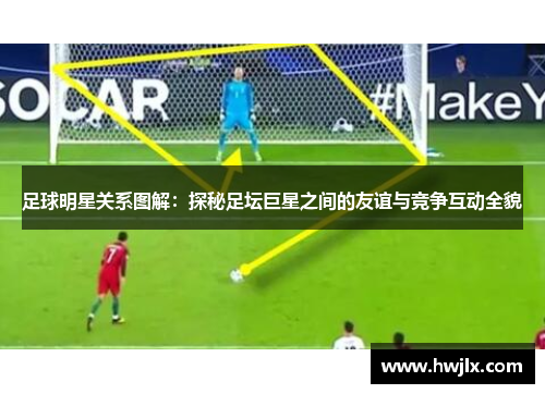 足球明星关系图解：探秘足坛巨星之间的友谊与竞争互动全貌