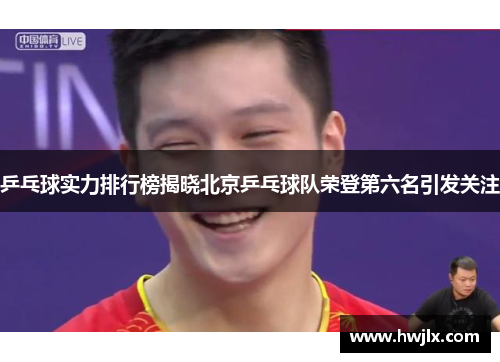 乒乓球实力排行榜揭晓北京乒乓球队荣登第六名引发关注